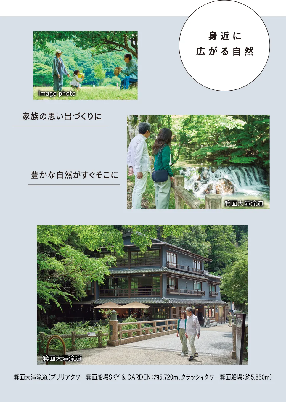 MINOH