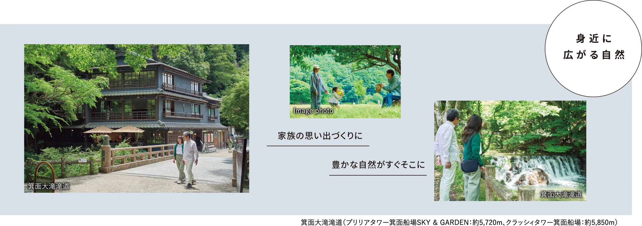 MINOH