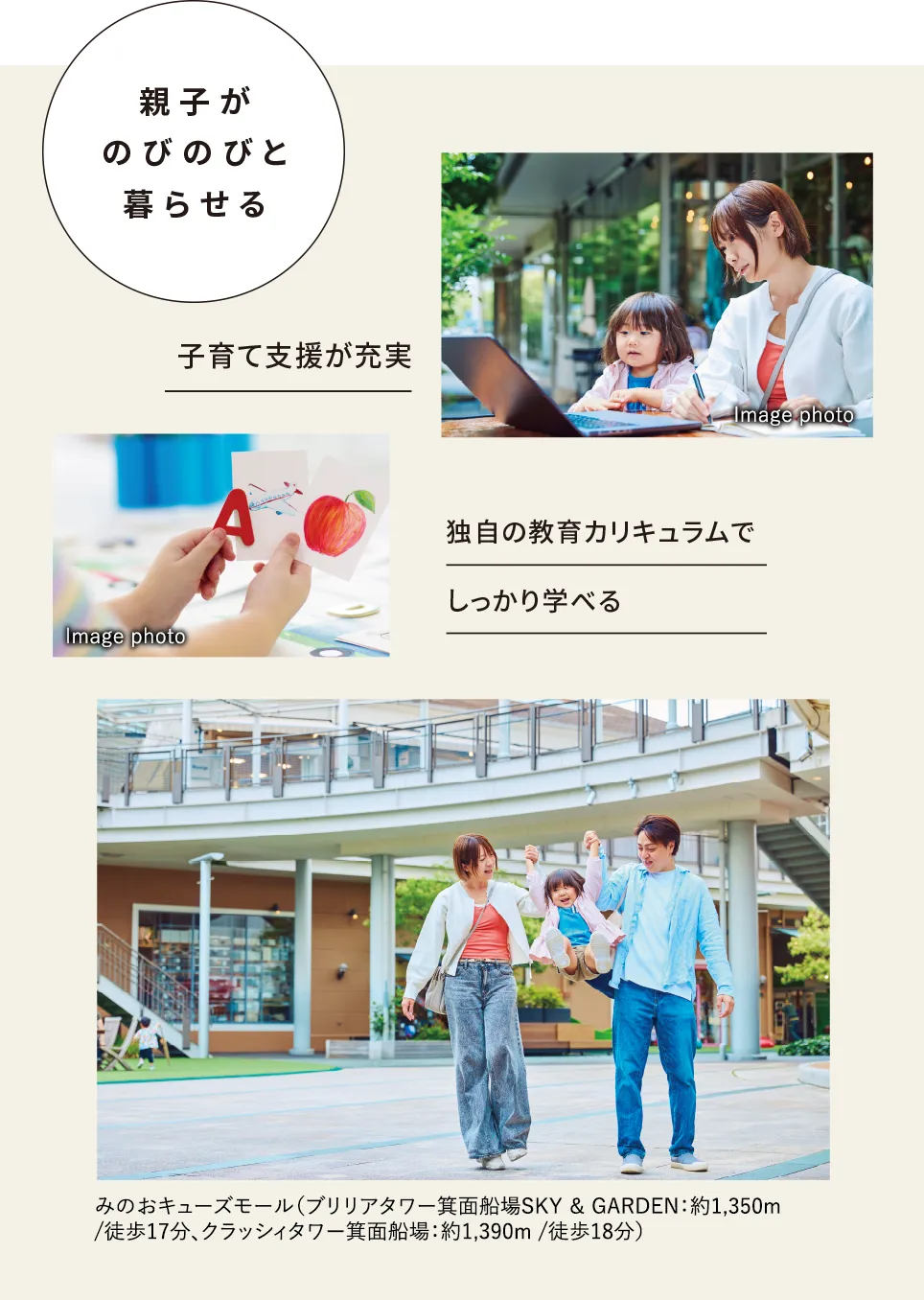 MINOH