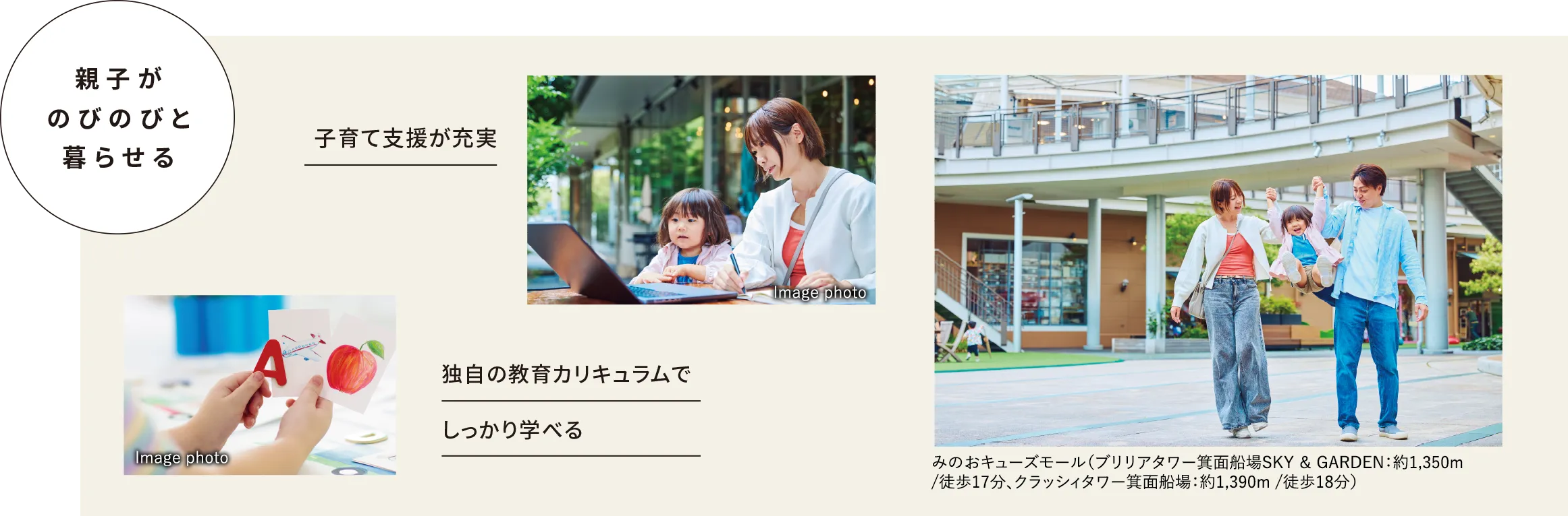 MINOH